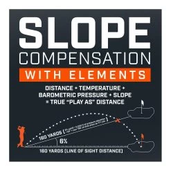 Bushnell Pro XE Golf Laser Rangefinder 14 Bushnell Pro XE Golf Laser Rangefinder -Elite Golf Shop Bushnell Pro Golf Laser Rangefinder 94590