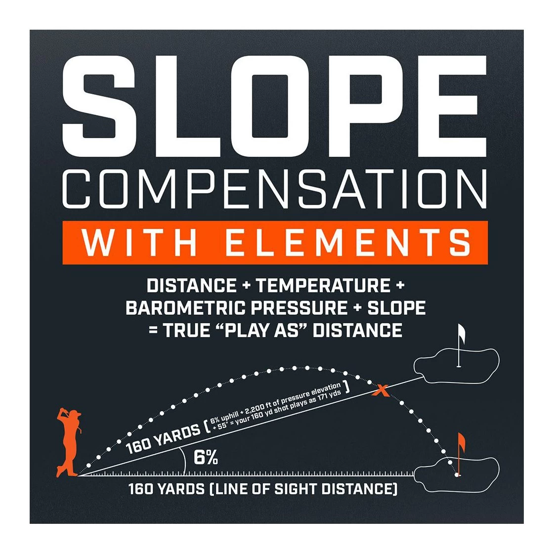 Bushnell Pro XE Golf Laser Rangefinder 6 Bushnell Pro XE Golf Laser Rangefinder - Image 6